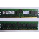 Серверная память 1Gb DDR2 Kingston KVR400D2D8R3/1G ECC Registered (Рязань)